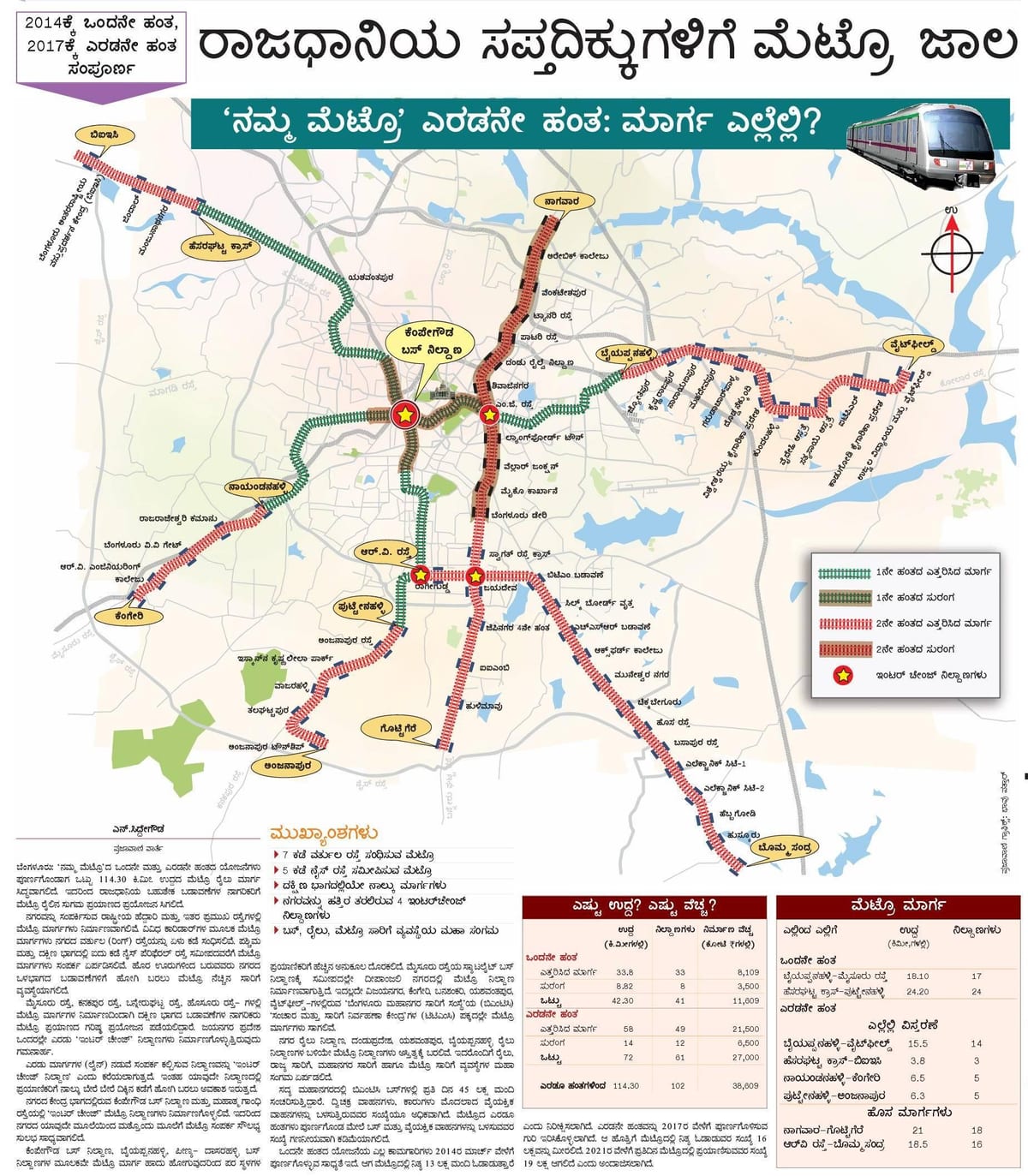 Namma મેટ્રો તબક્કો 2 માર્ગ નકશો